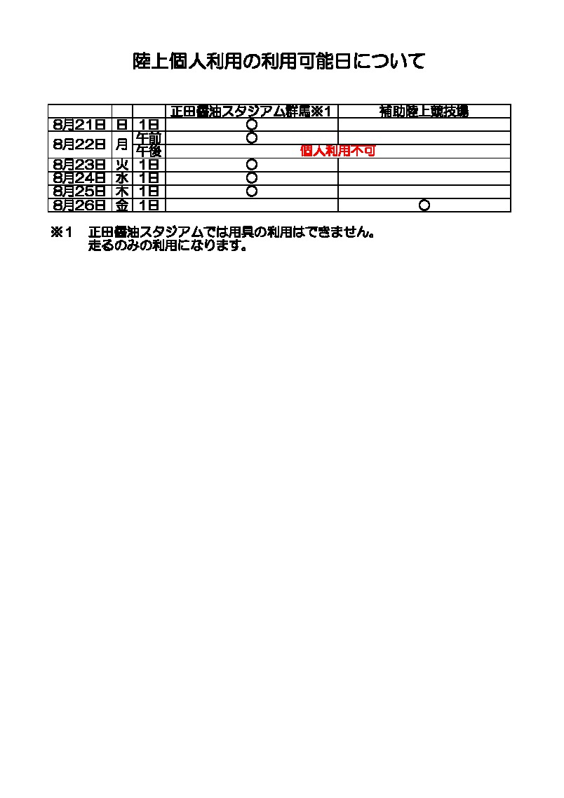 陸上個人利用の利用可能日について